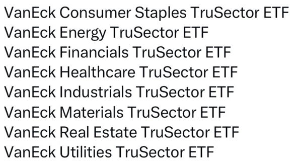 VanEck TruSector ETFs: targeted exposure to sectors like Financials, Energy, and Healthcare.